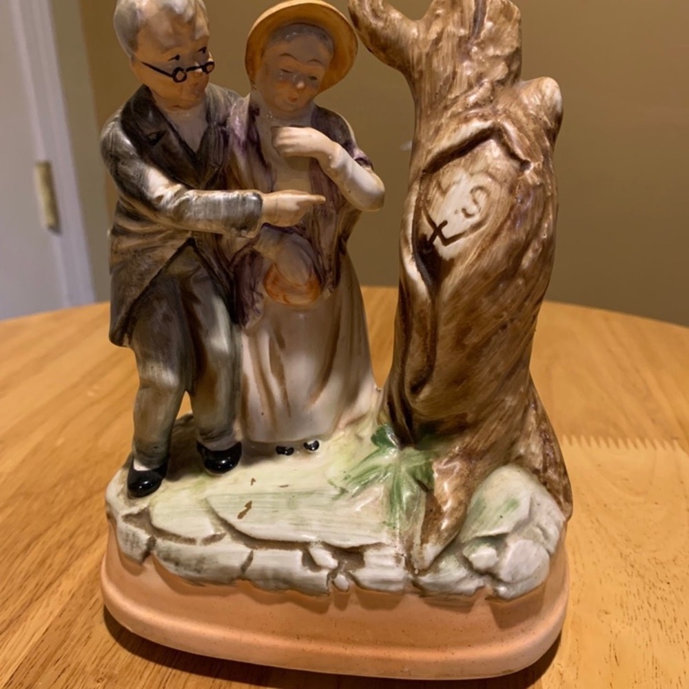 Vintage Price Imports ( Japan) Music Box